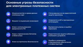 Что означает угроза безопасности платежей в Гулливер