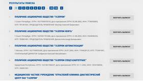 Что такое КПП в реквизитах в Гулливер