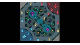 Что такое лайн в Mobile Legends в Гулливер