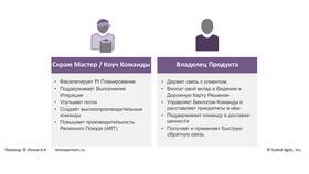 Что входит в понятие 