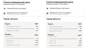 Что закладывается в тариф в Гулливер