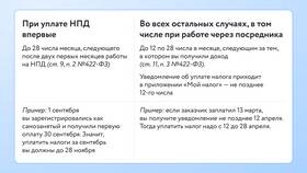 Что значит самозанятый в Гулливер