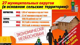 Что значит в платежке ТКО в Гулливер