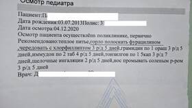 Фурацилин: инструкция по правильному разведению в Гулливер