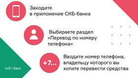 Как переводить деньги через приложение Россельхозбанка в Гулливер