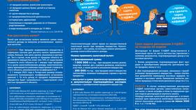 Как платить налог по декларации 3-НДФЛ в Гулливер
