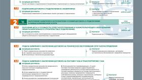 Как подключить юридическое лицо к порталу Госуслуг в Гулливер