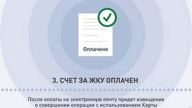 Как погасить задолженность за ЖКУ через интернет в Гулливер