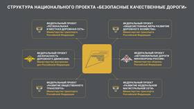 Как повысить национальную валюту: методы и стратегии в Гулливер