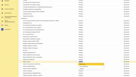 Как просмотреть изменения документа в 1С в Гулливер