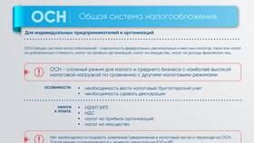 Налогообложение юридических лиц: основные аспекты в Гулливер