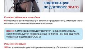 НПФ и ПФР: в чем разница в Гулливер