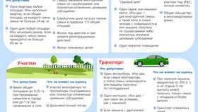 Порядок выплаты больничных в 2025 году в Гулливер