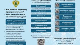 Законные способы минимизации таможенных платежей в Гулливер