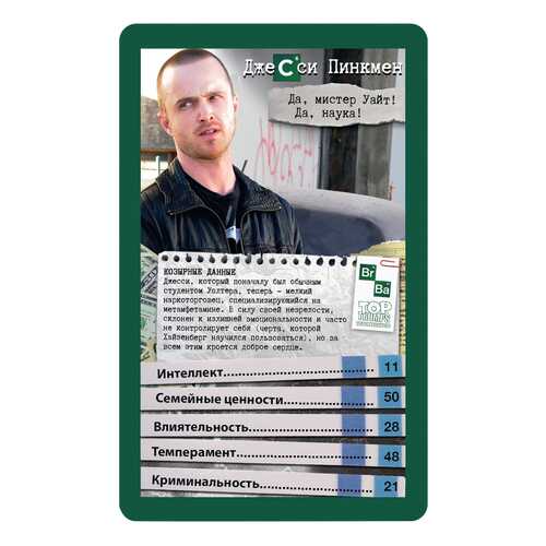 Семейная настольная игра TOP TRUMPS Козырные карты - Во все тяжкие в Гулливер