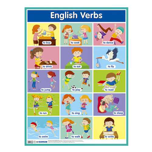 Плакат Айрис-Пресс Глаголы. English Verbs в Гулливер